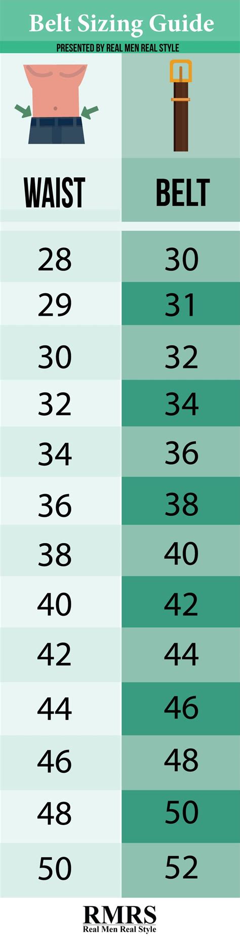 chanel thick belt|Chanel belt size chart.